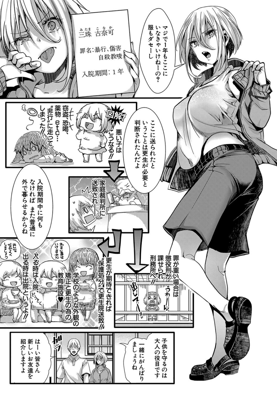 少女A矯正交尾 -人生舐めプ中のメスに肉棒で再教育しちゃいました-通常版 5 ページ目