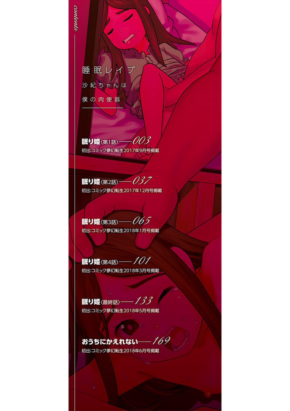 睡眠レ●プ［沙紀ちゃんは僕の肉便器］【第1話無料】 2 ページ目