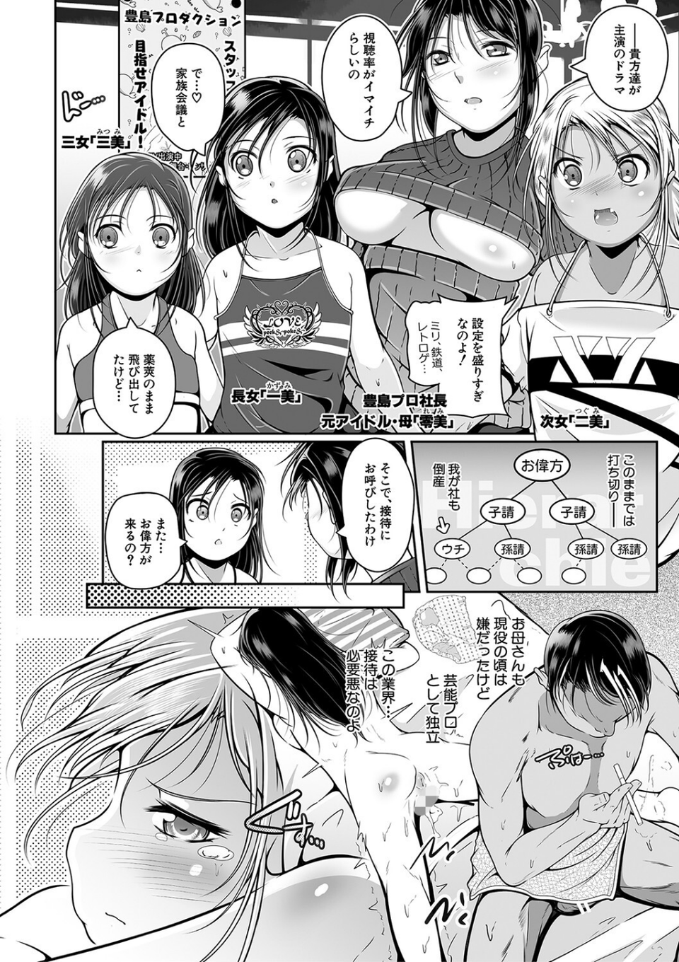 娘と母の穴比べ 4 ページ目
