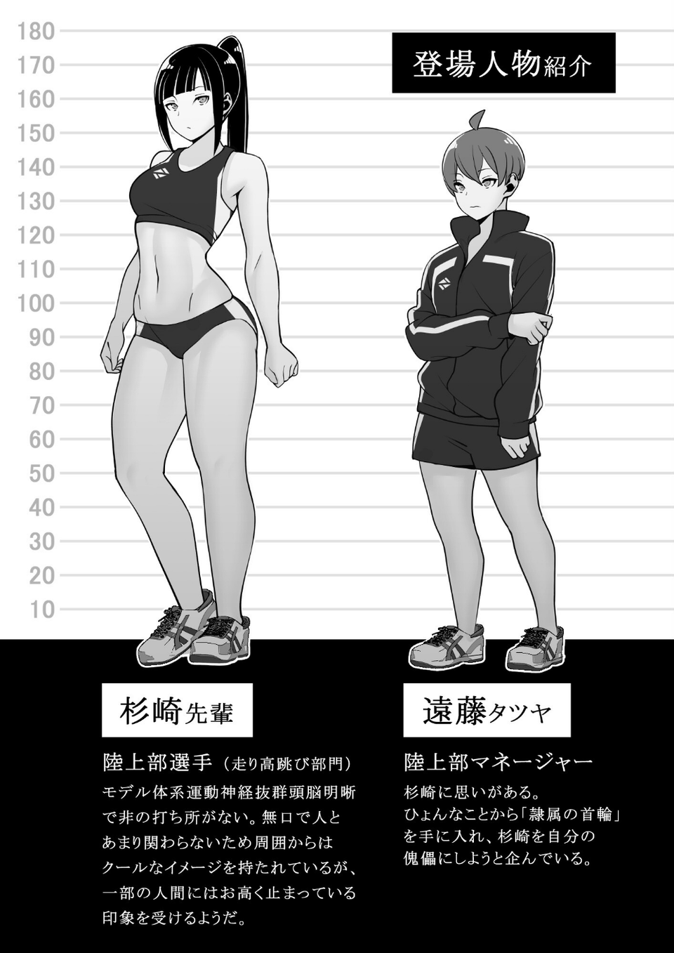 隷属の首輪 3 ページ目