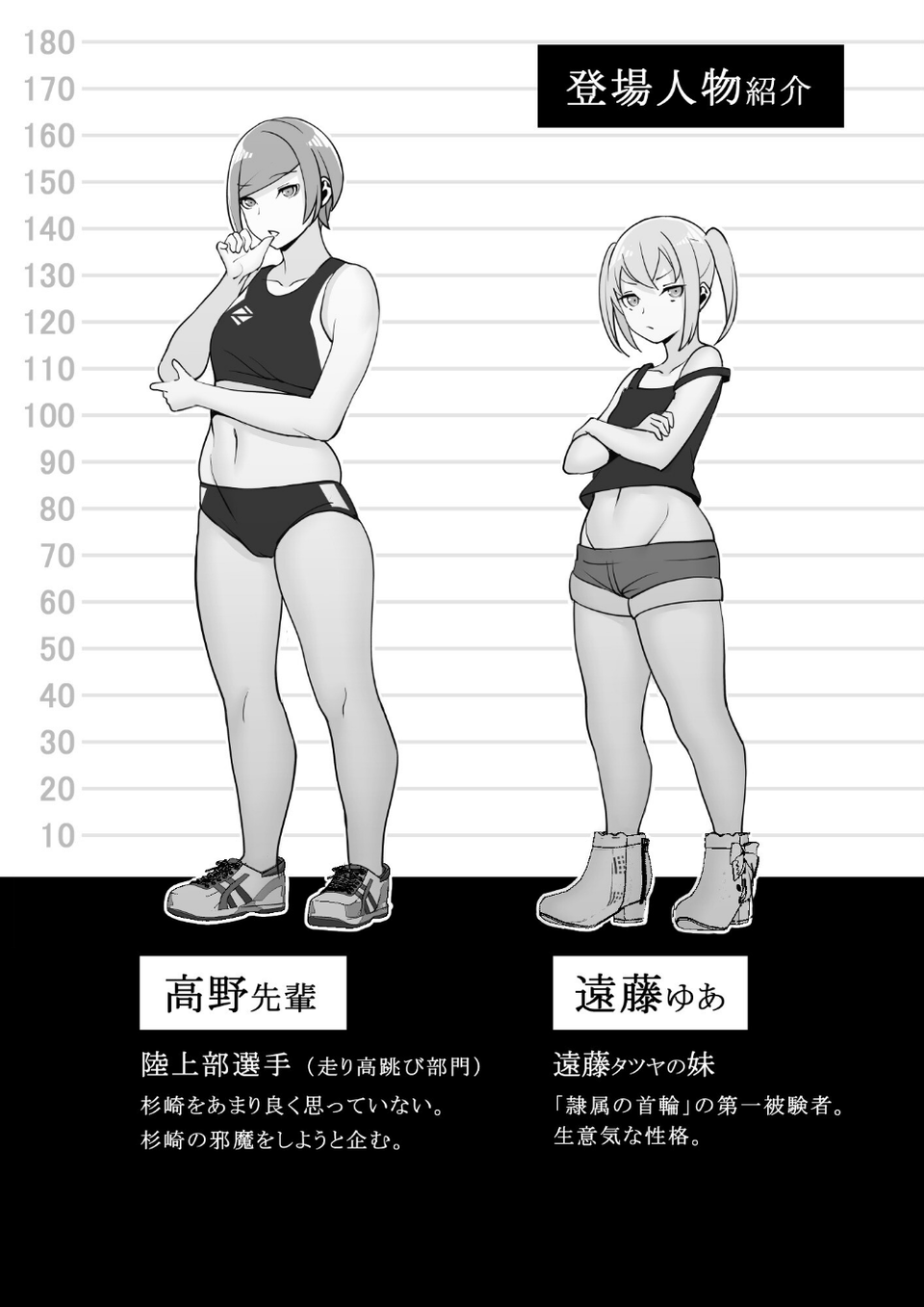 隷属の首輪 4 ページ目
