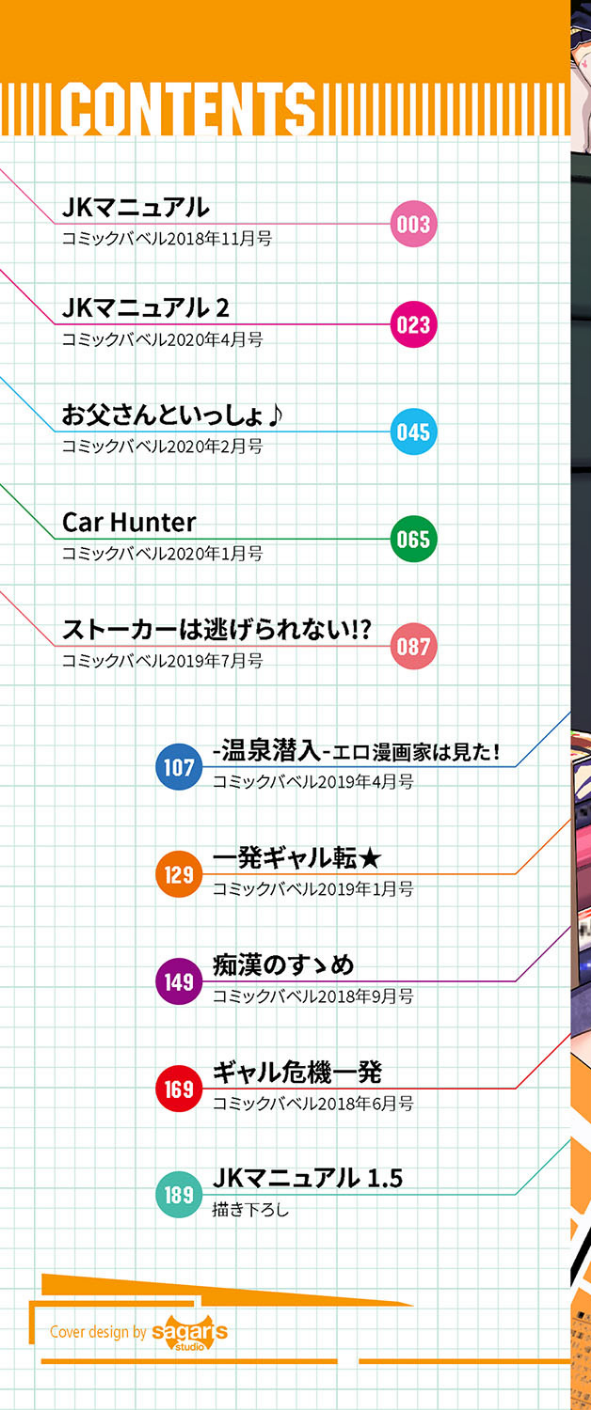 JKマニュアル 【FANZA限定】【デジタル特装版】 2 ページ目