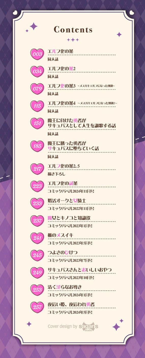 エルフ化の秘薬〜TSメスイキH〜【デジタル特装版】 2 ページ目