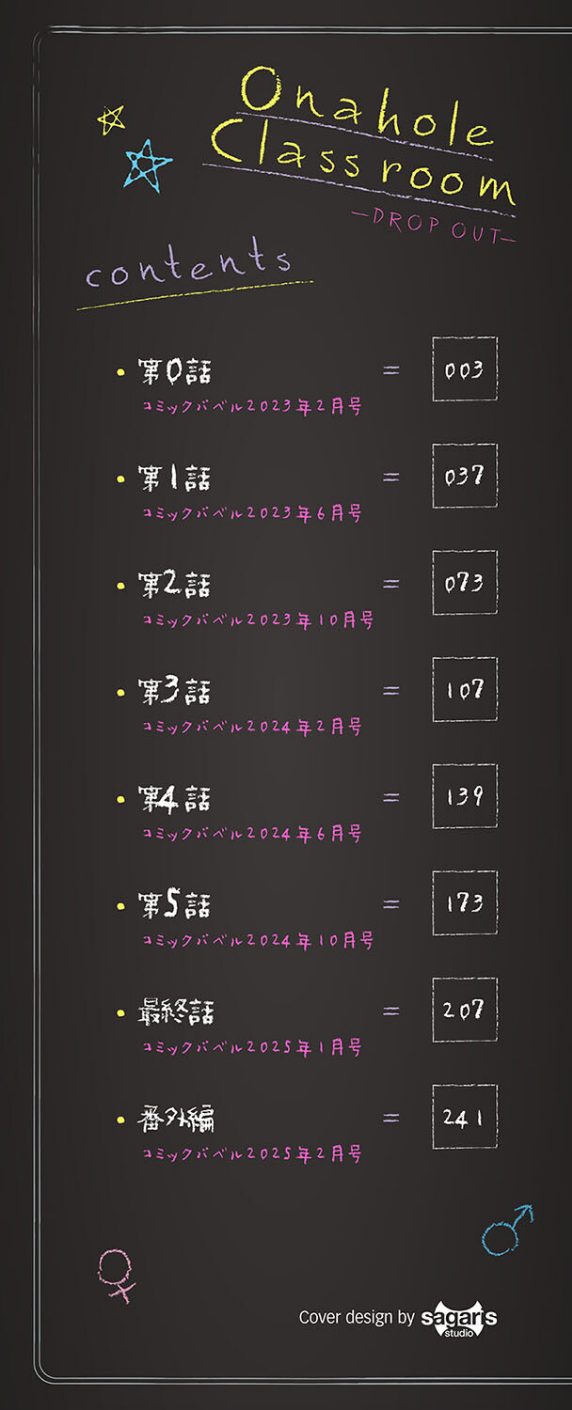 オナホ教室 2 ページ目