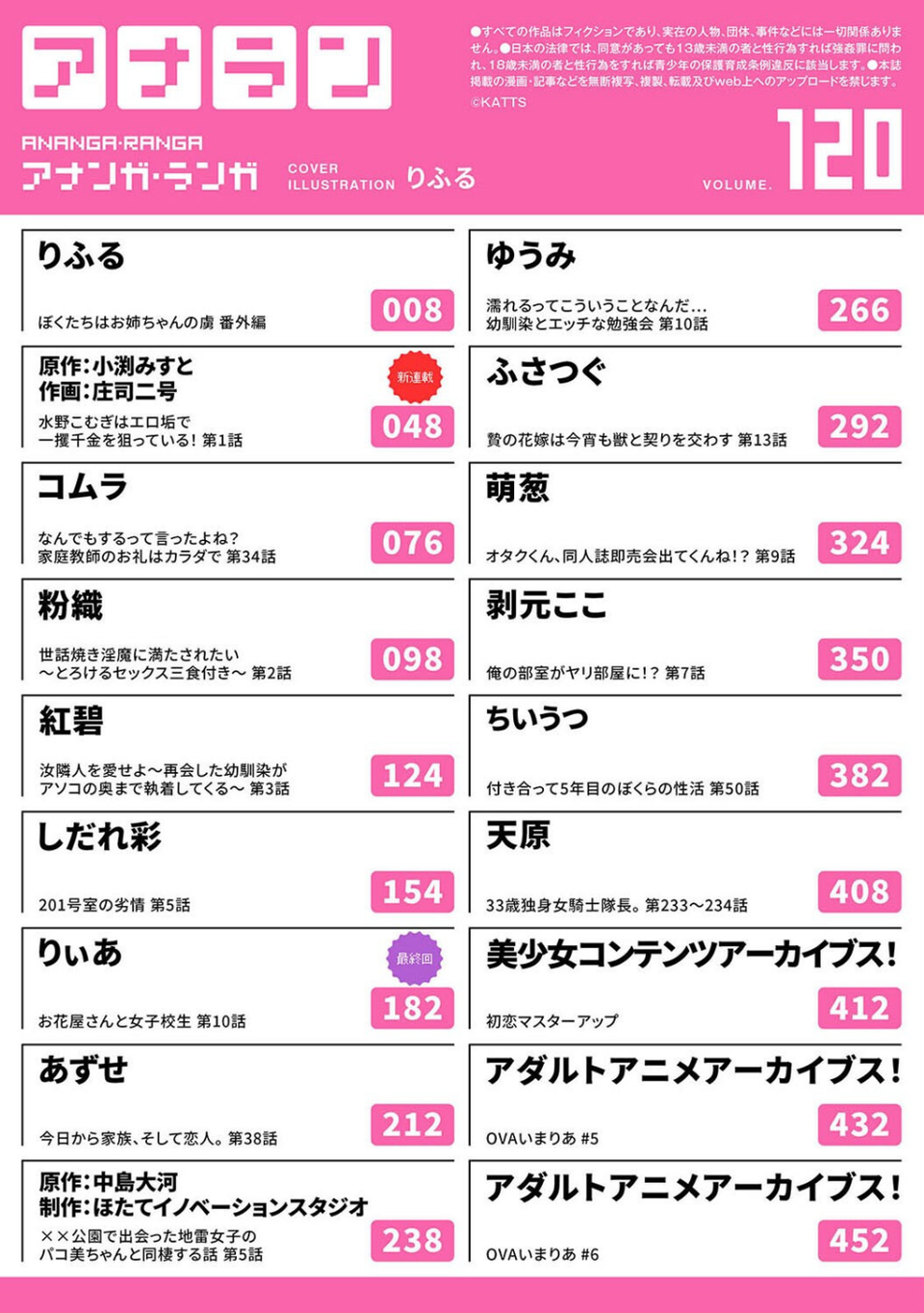 アナンガ・ランガ Vol.120 2 ページ目