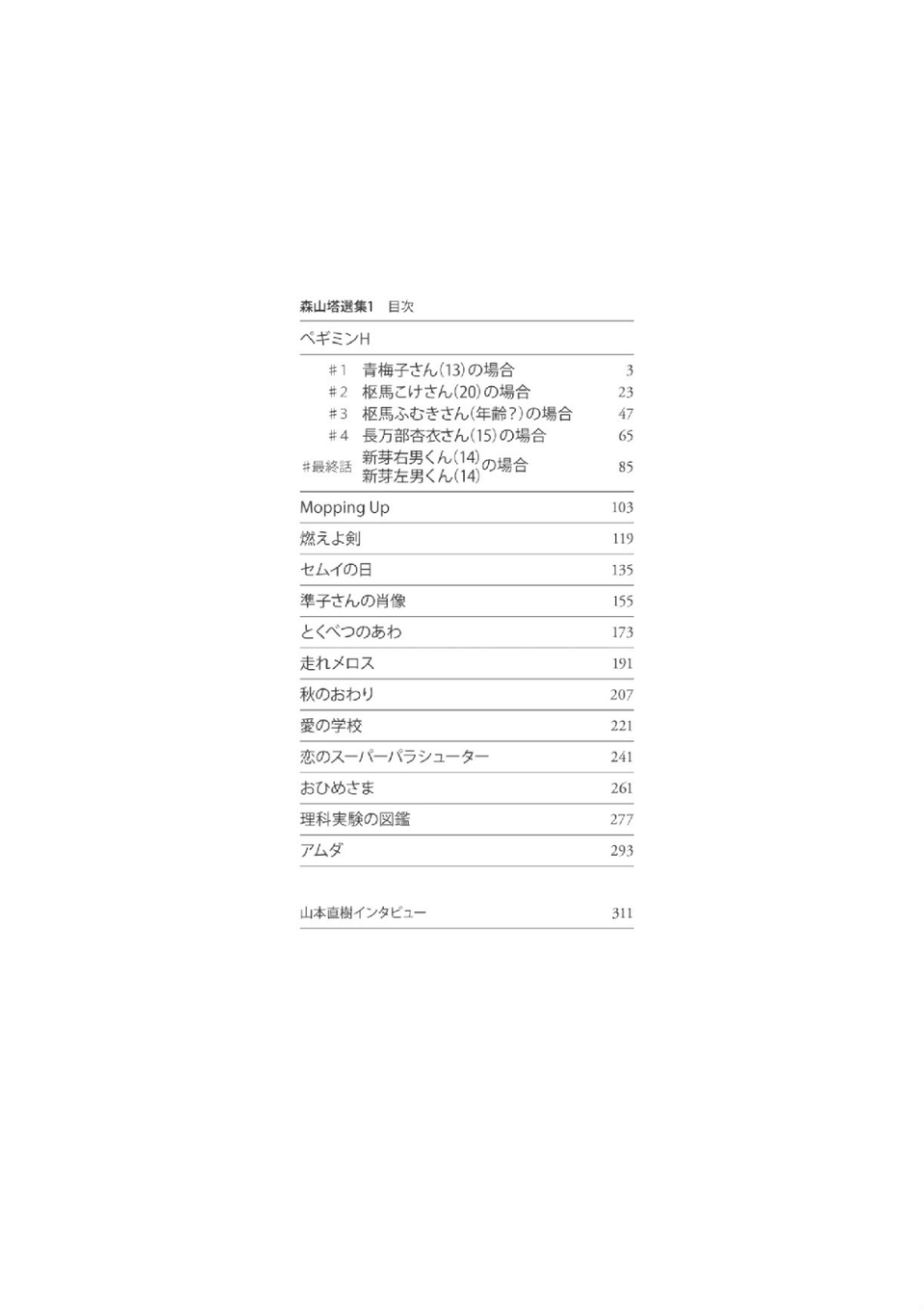 森山塔選集 1 4 ページ目