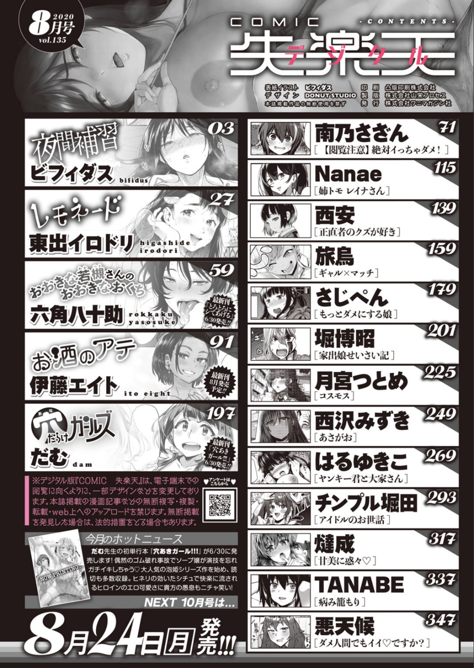 COMIC失楽天 2020年08月号 2 ページ目