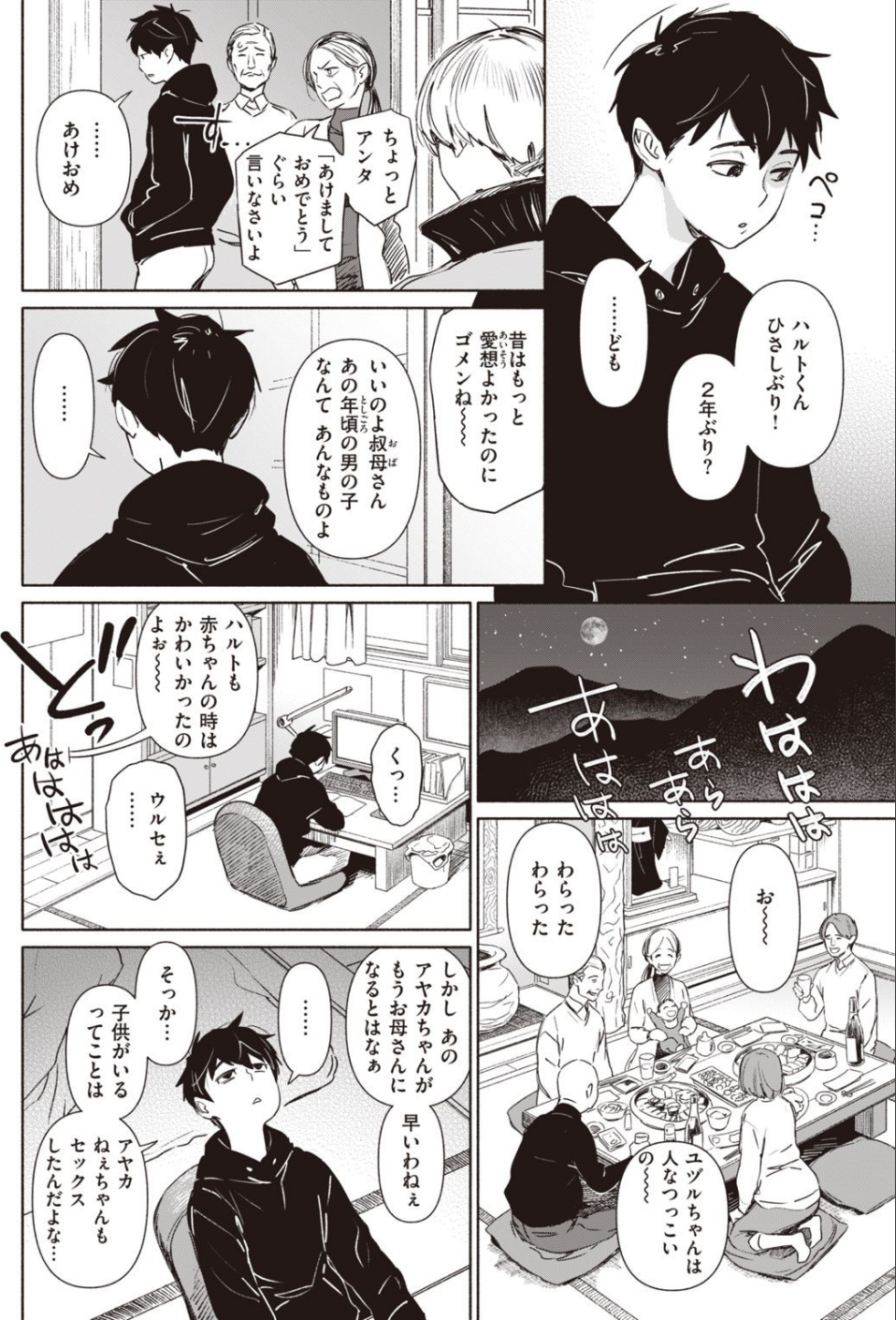 COMIC快楽天 2021年02月号 40 ページ目