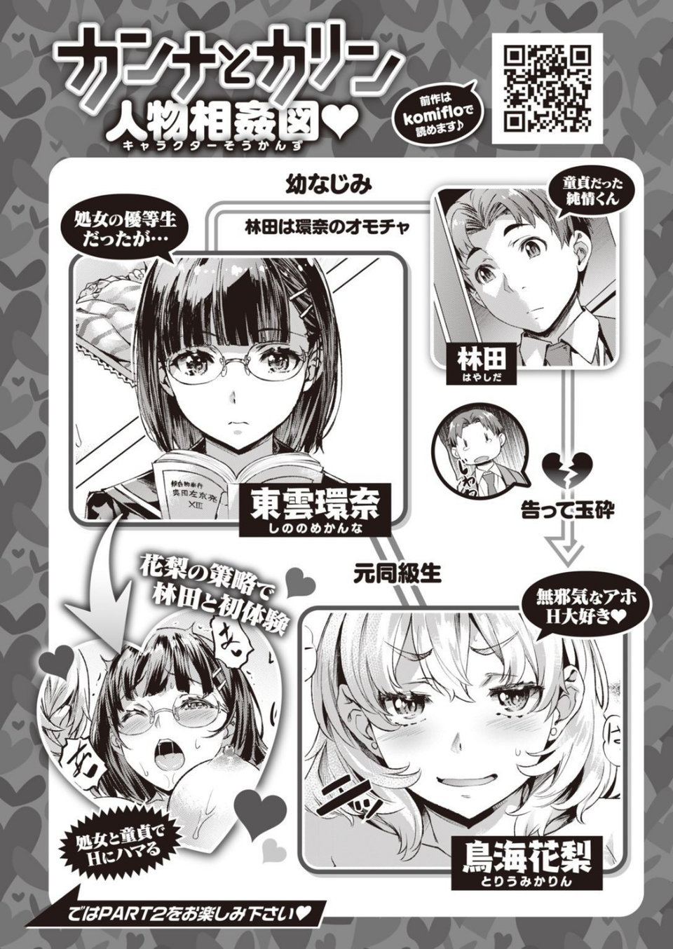 COMIC快楽天ビースト 2021年05月号 54 ページ目