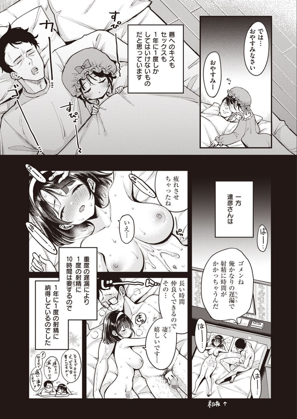 COMIC快楽天 2022年09月号 5 ページ目
