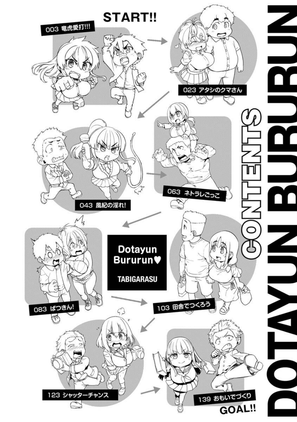 ドたゆんぶるるん 2 ページ目