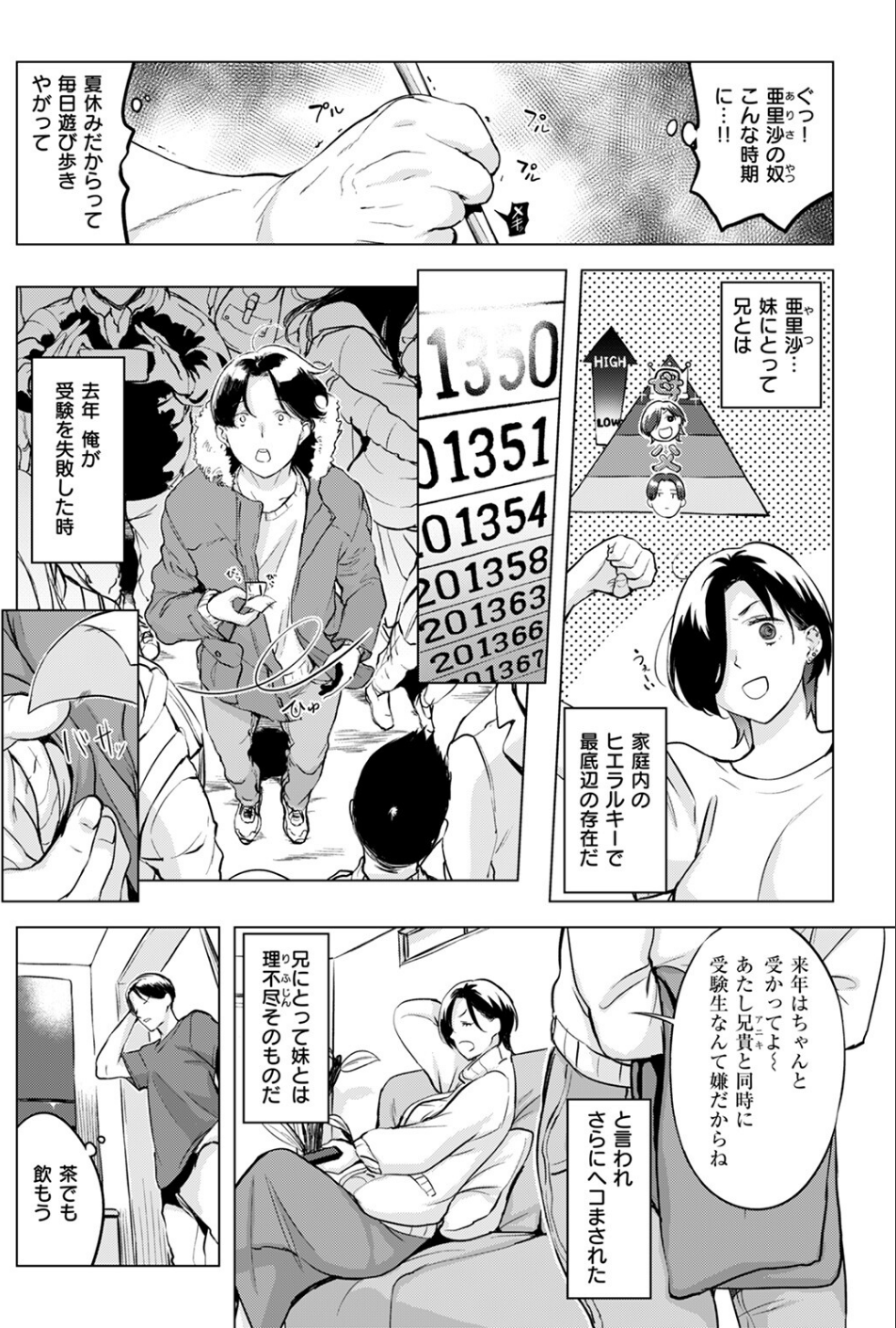 COMIC失楽天 2024年08月号 4 ページ目