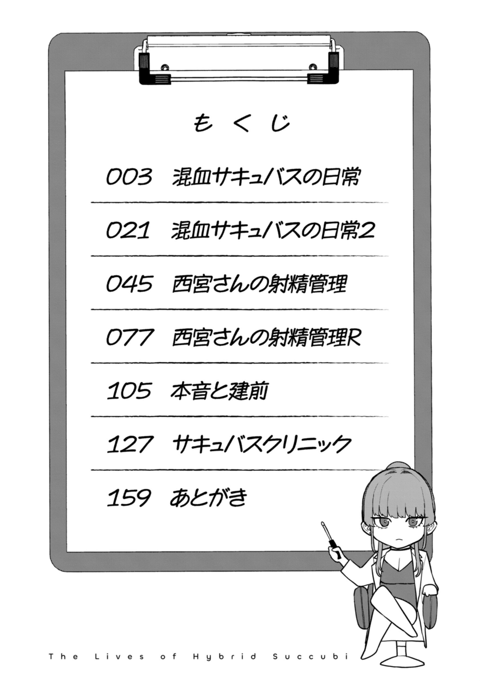 混血サキュバスたちの日常 2 ページ目