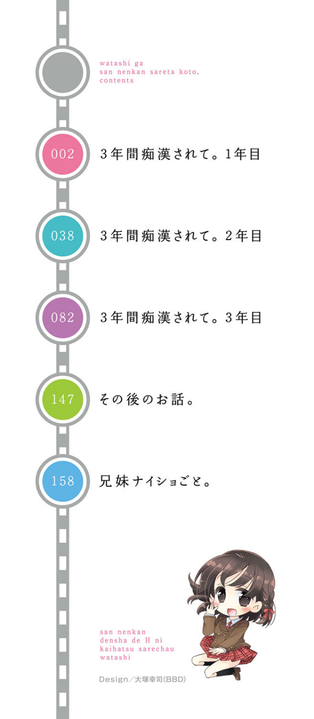 私が3年間されたコト。 2 ページ目