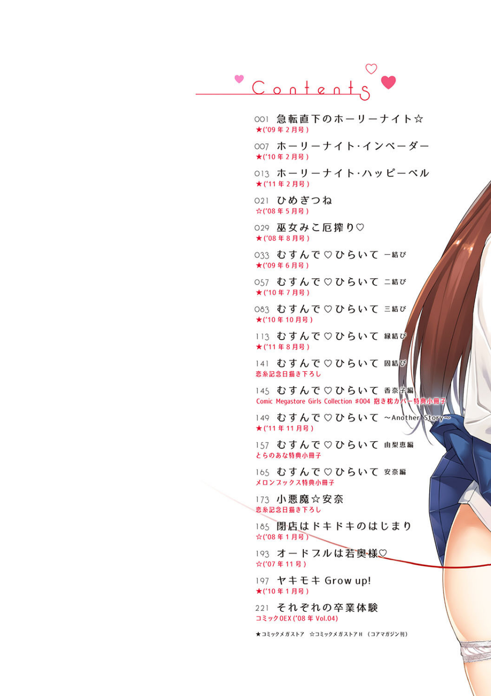 恋糸記念日 新装版 【デジタル特装版】 2 ページ目