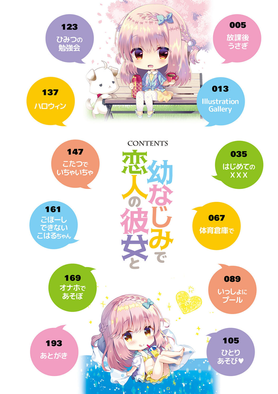 幼なじみで恋人の彼女とシたいことぜんぶ【FANZA限定特典付き】 2 ページ目