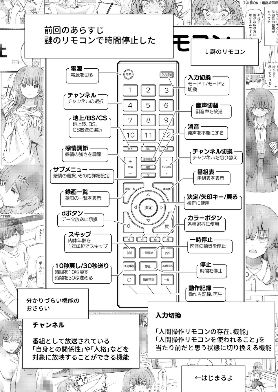 人間操作リモコン(単話) 3 ページ目