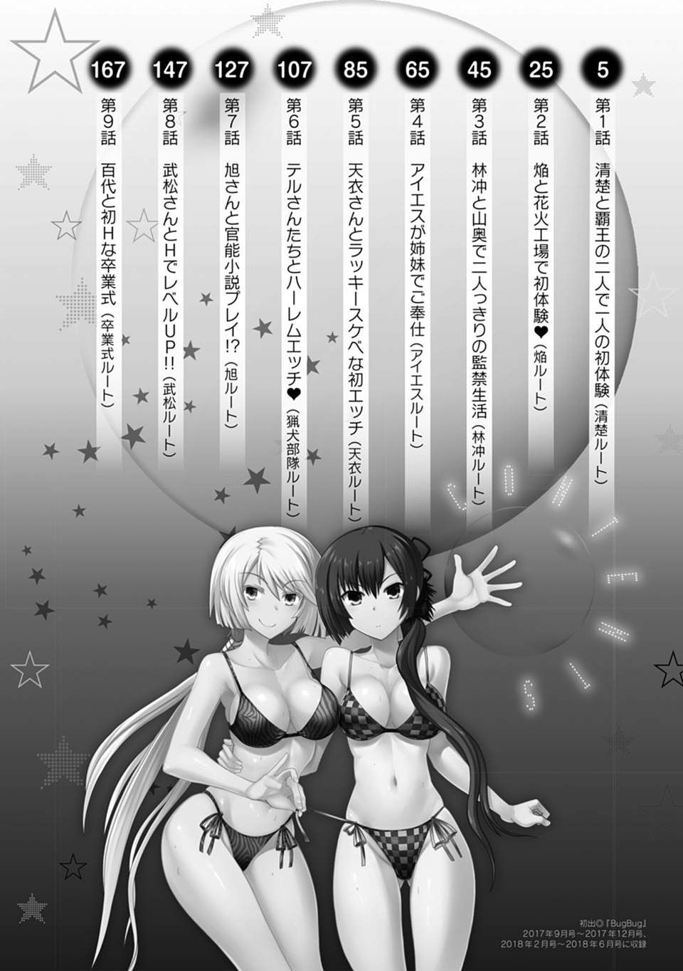 真剣で私に恋しなさい！ A Adult Edition SIDE-B 4 ページ目