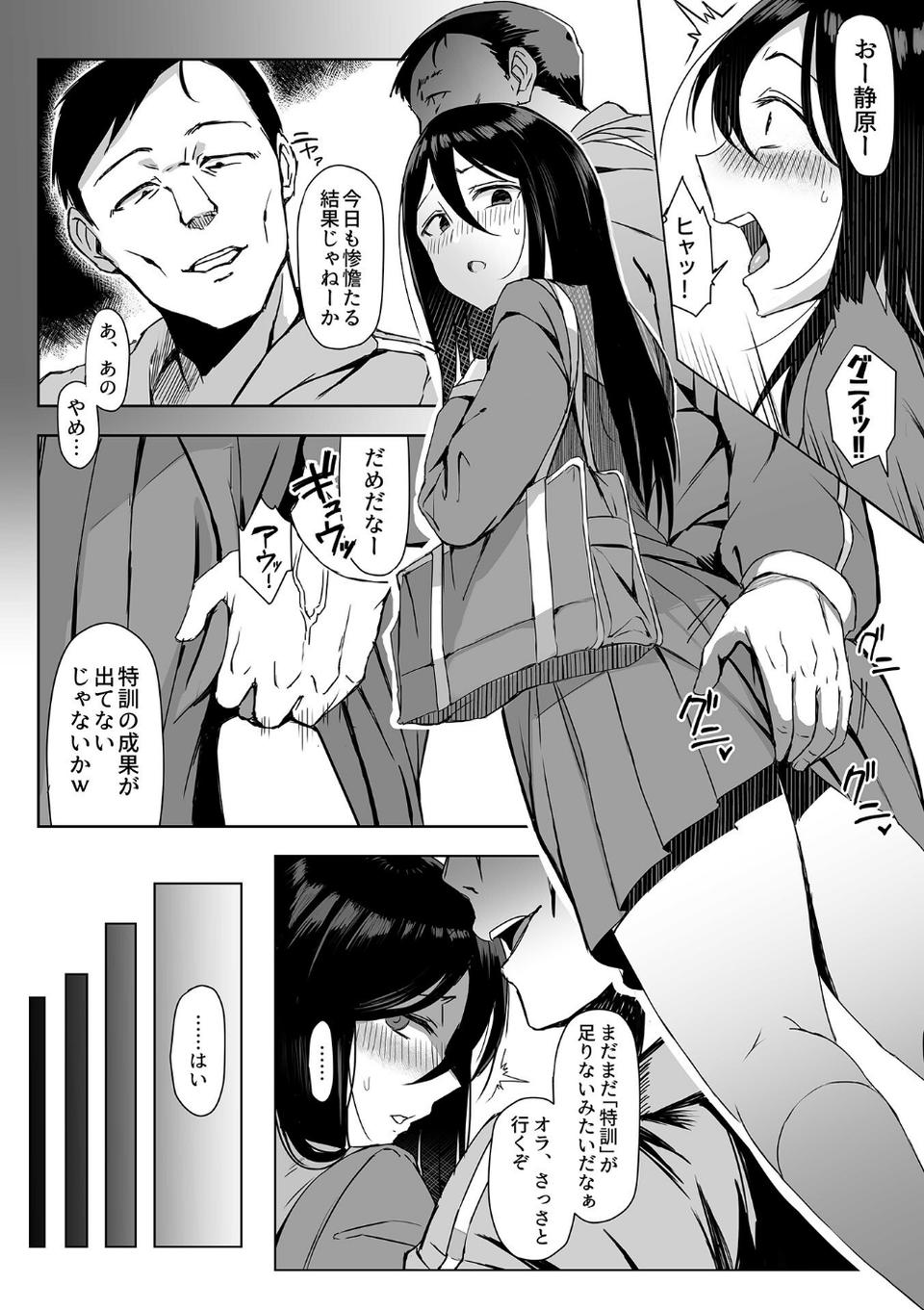 快楽耽溺〜地味な私の解放性活〜 5 ページ目