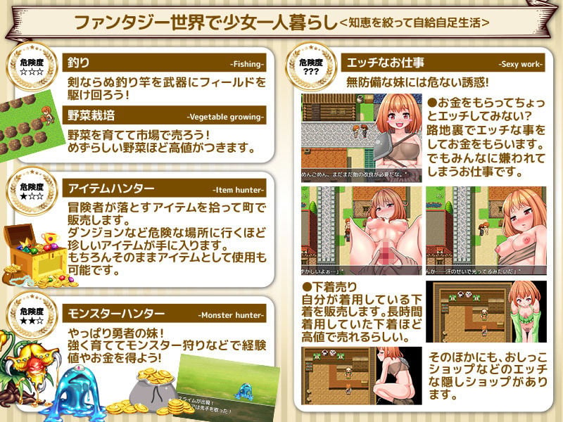 あの…私の兄は勇者なんですけど、妹の私はどうやって生きていけば良いのでしょう？ 2 ページ目