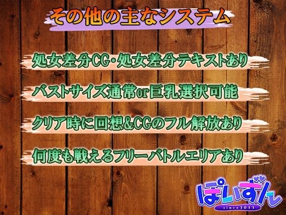 Chris Survival 7 ページ目