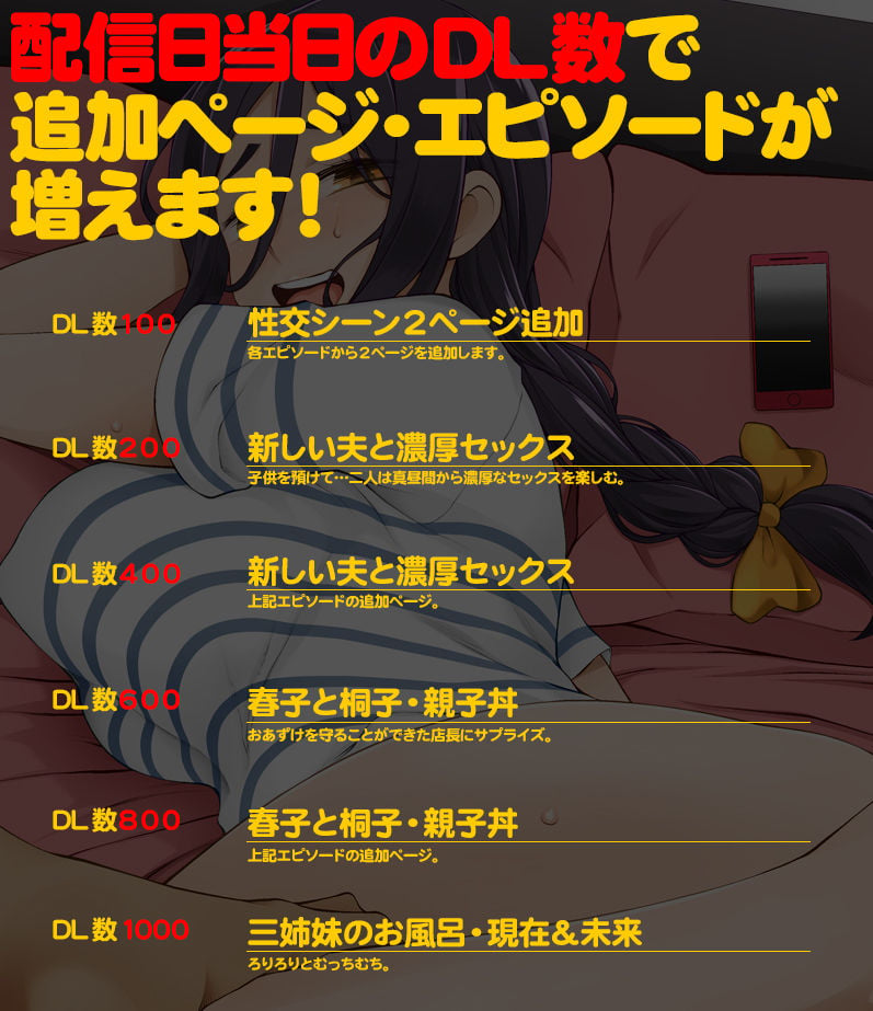 人妻・桐子の調教寝取られ性活 SNSで知り合った フォロワー達と連日 ラブホテルで乱交 していた妻の話 2 ページ目