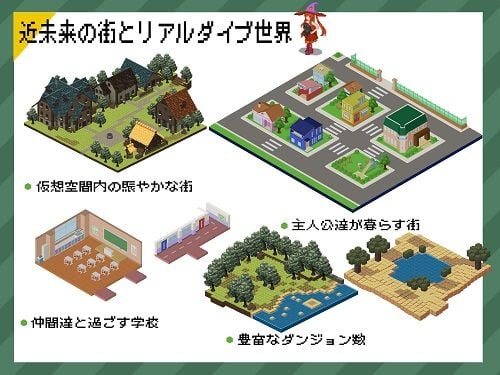 リアルダイブワールド 3 ページ目