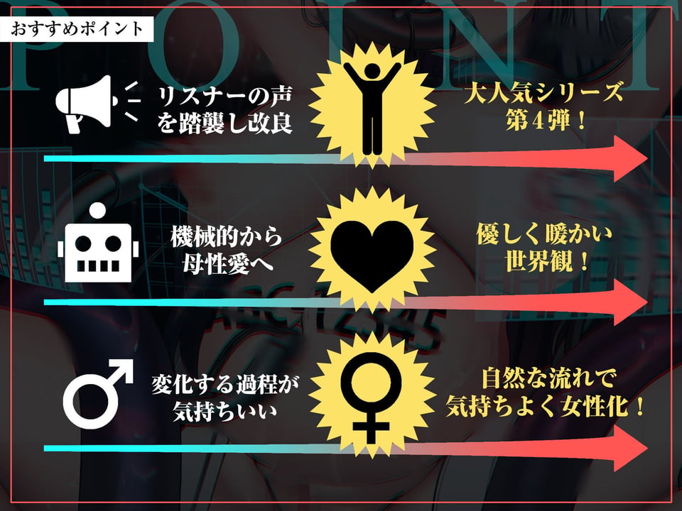 催●TS女体化ユニット♀化機姦4.0〜催●術による精神および肉体ともに完全なる女性化を目指して〜 2 ページ目