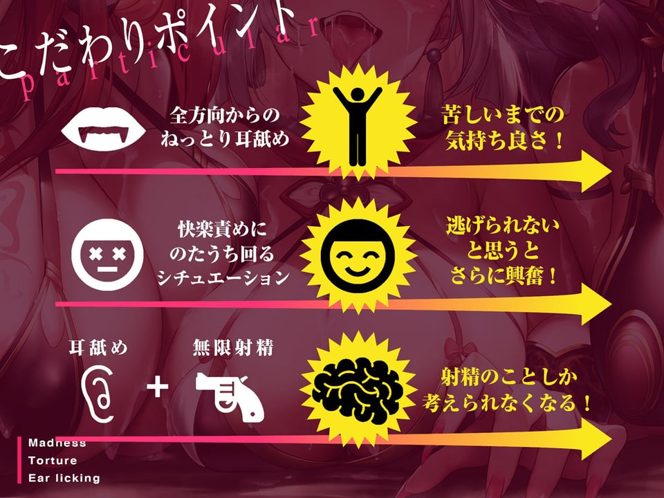 【ドM用リアル地獄シミュレーション】鬼娘三姉妹の「発狂」するまで耳舐め拷問〜イヤホン着脱禁止の刑〜 2 ページ目