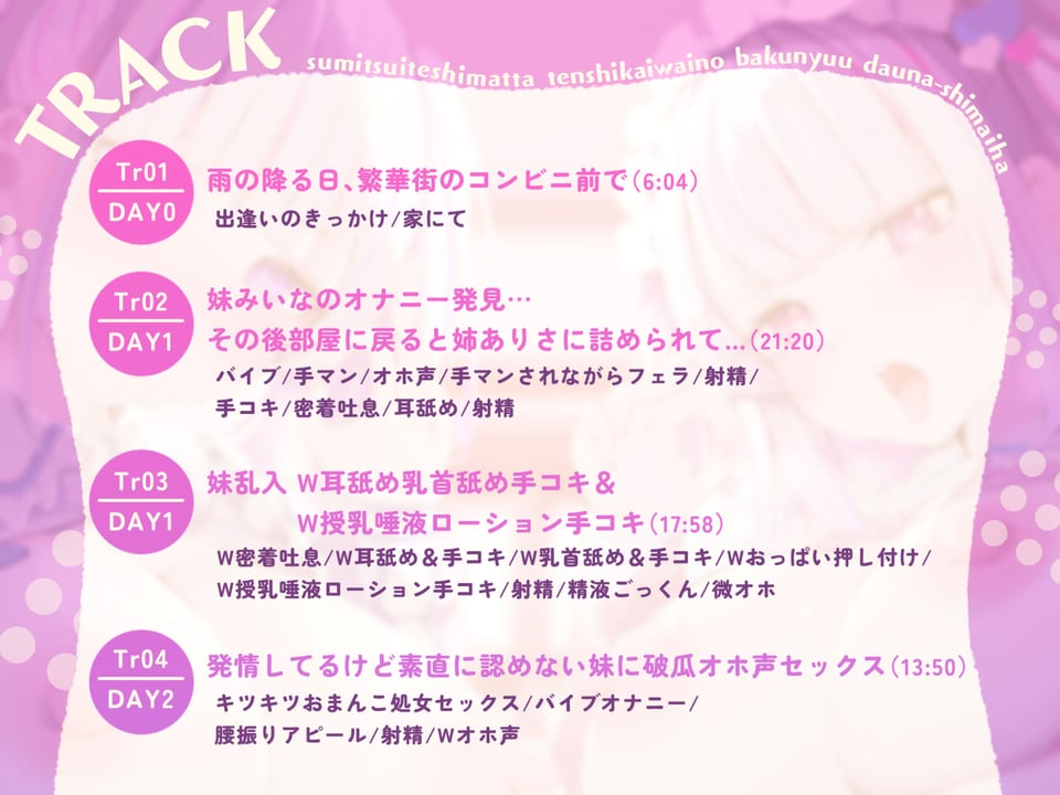 【W責め＆Wおほ】家賃はマンコで！？住み着いてしまった天使界隈の爆乳ダウナー姉妹は勝手にガチ恋ドMオナホに〜毎日ドスケベどろどろ媚び媚びオチンポ奪い合い生活〜 5 ページ目