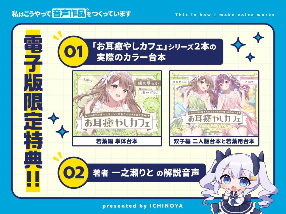 私はこうやって音声作品をつくっています vol.1＆2 統合版 2 ページ目