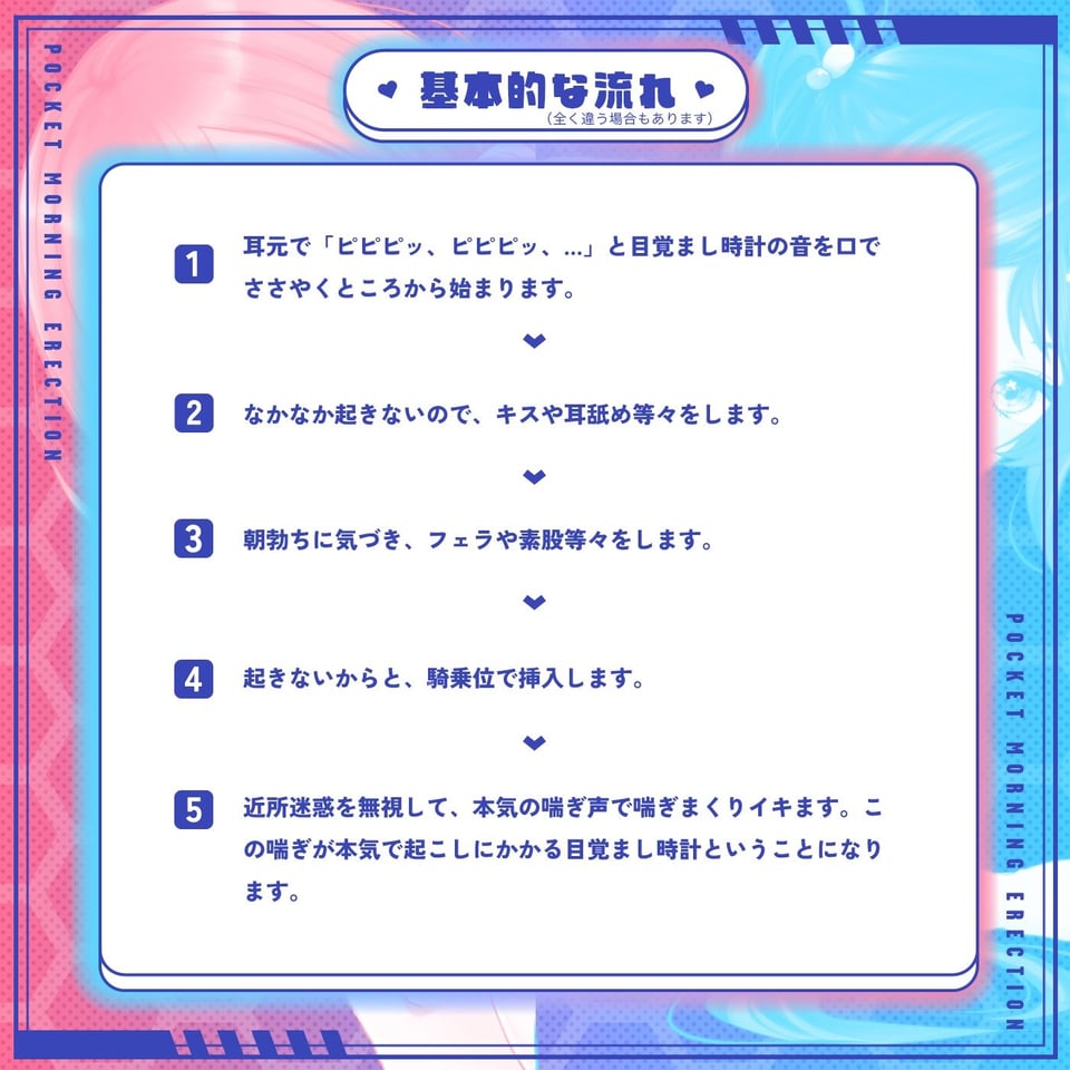 【重複無しトータル5.5時間超え！】Pocketモーニング勃起★アワビ＆キノコ「目覚ましボイスアラーム」〜シコシコにも使える目覚まし音声〜【超豪華声優15名】 3 ページ目