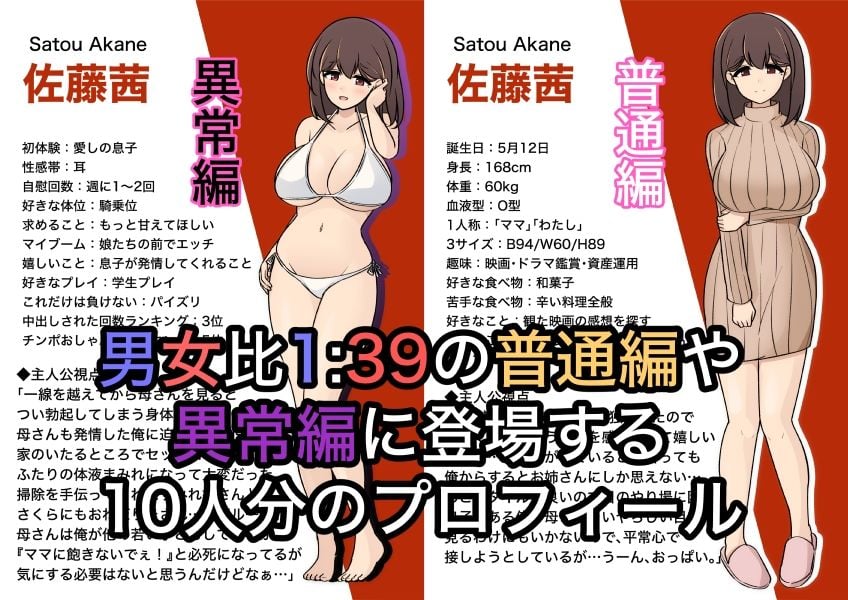 男女比1:39の平行世界は思いのほか異常（Fantia2024年4月〜6月まとめ） 3 ページ目