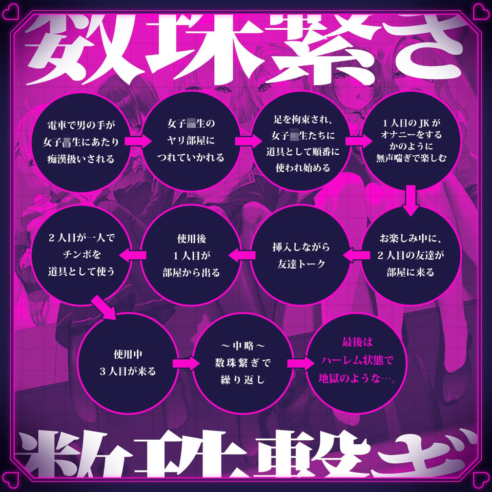 【無声喘ぎ×逆輪●×強●ハーレム】ヤリ部屋シェアチンポ1【数珠繋ぎ】 5 ページ目