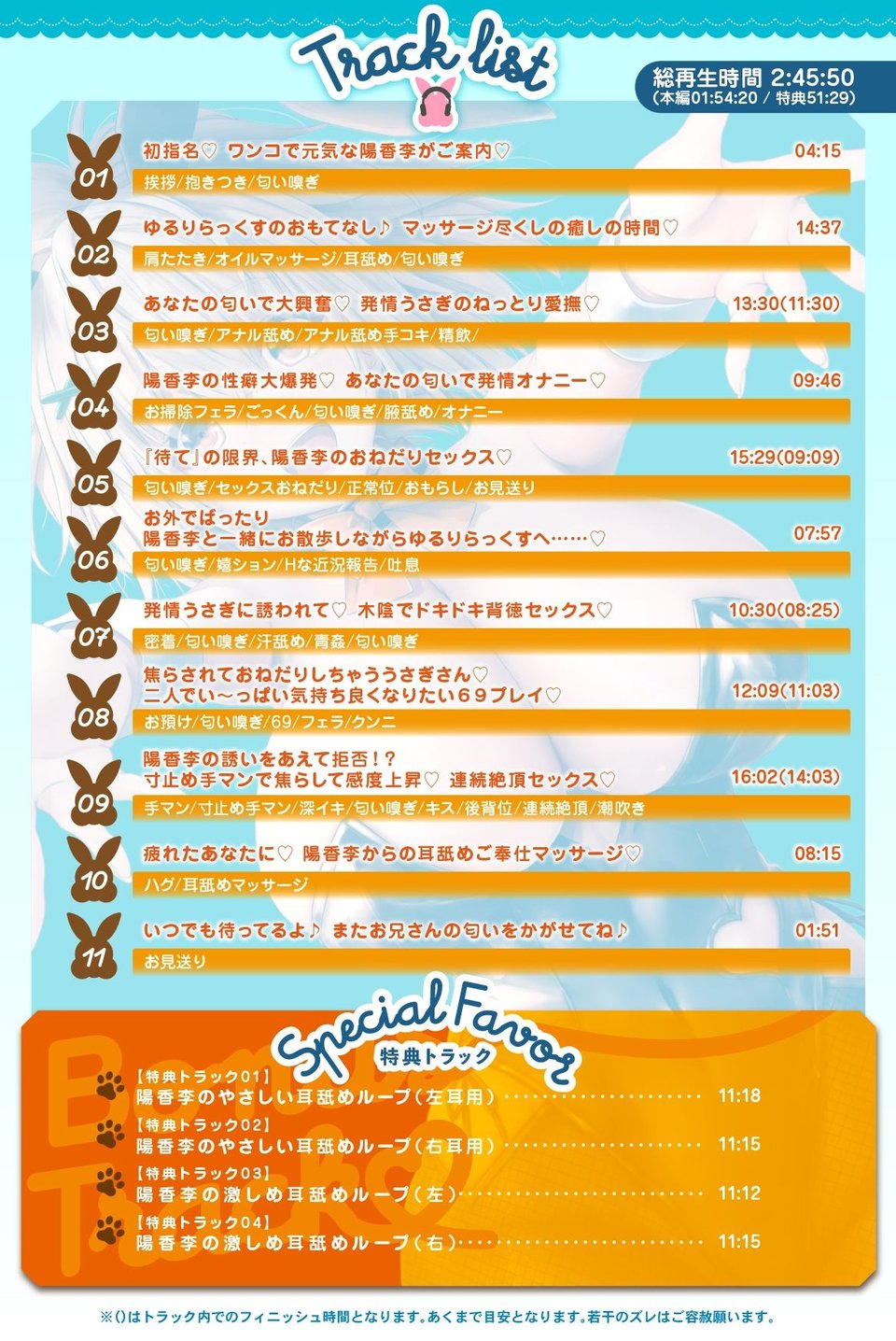 えっちなバニーがお出迎え♪癒し処ゆるりらっくす〜密着うさぎさん陽香李と匂い匂われマッサージ♪ 5 ページ目