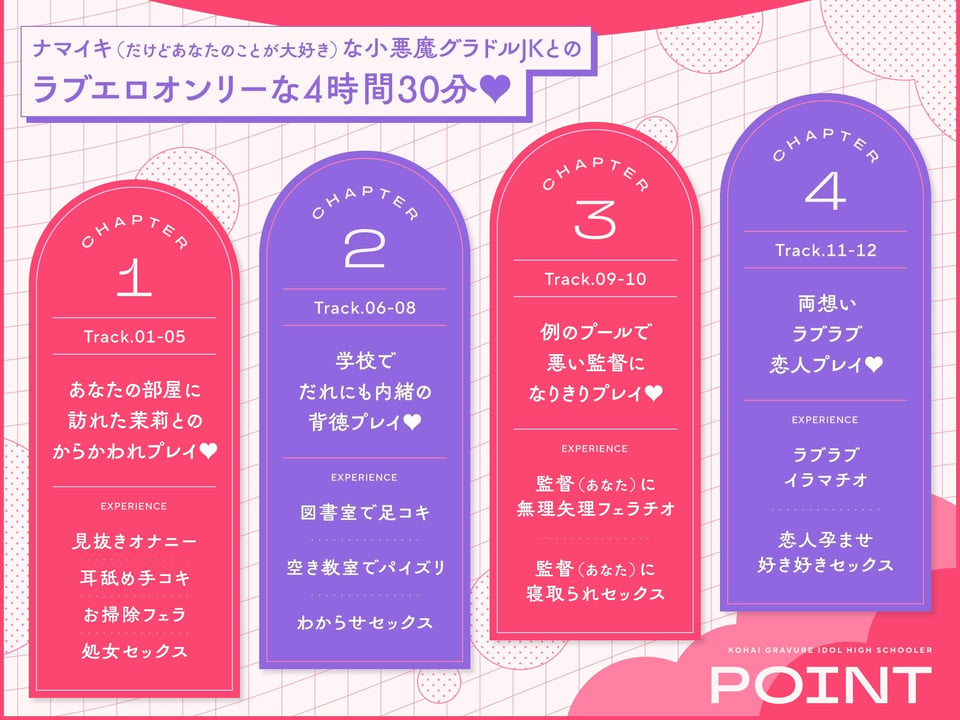 後輩JKグラビアアイドルがチンカス汚ちんぽに媚び媚びご奉仕してくれるお話♪【KU100】 3 ページ目