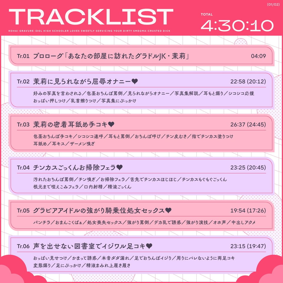 後輩JKグラビアアイドルがチンカス汚ちんぽに媚び媚びご奉仕してくれるお話♪【KU100】 4 ページ目