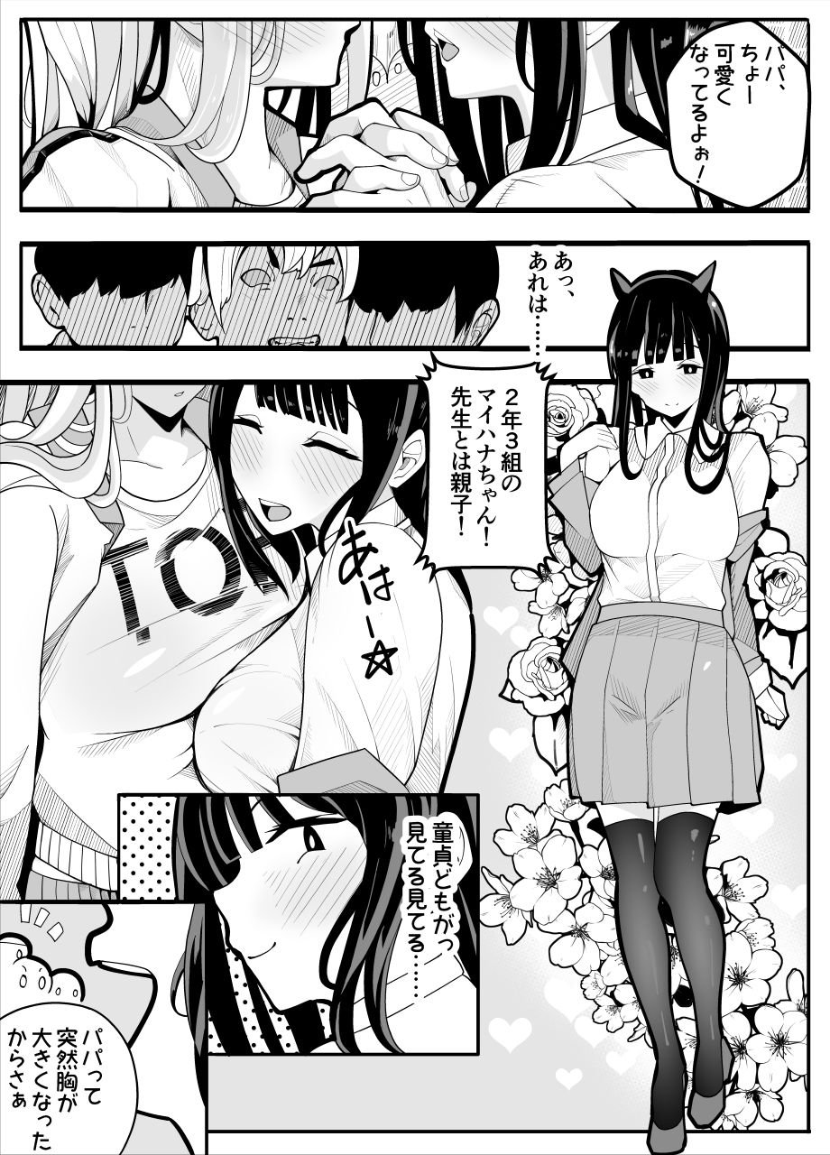 【TS】TSぶ!〜体操着編〜【女体化】 4 ページ目