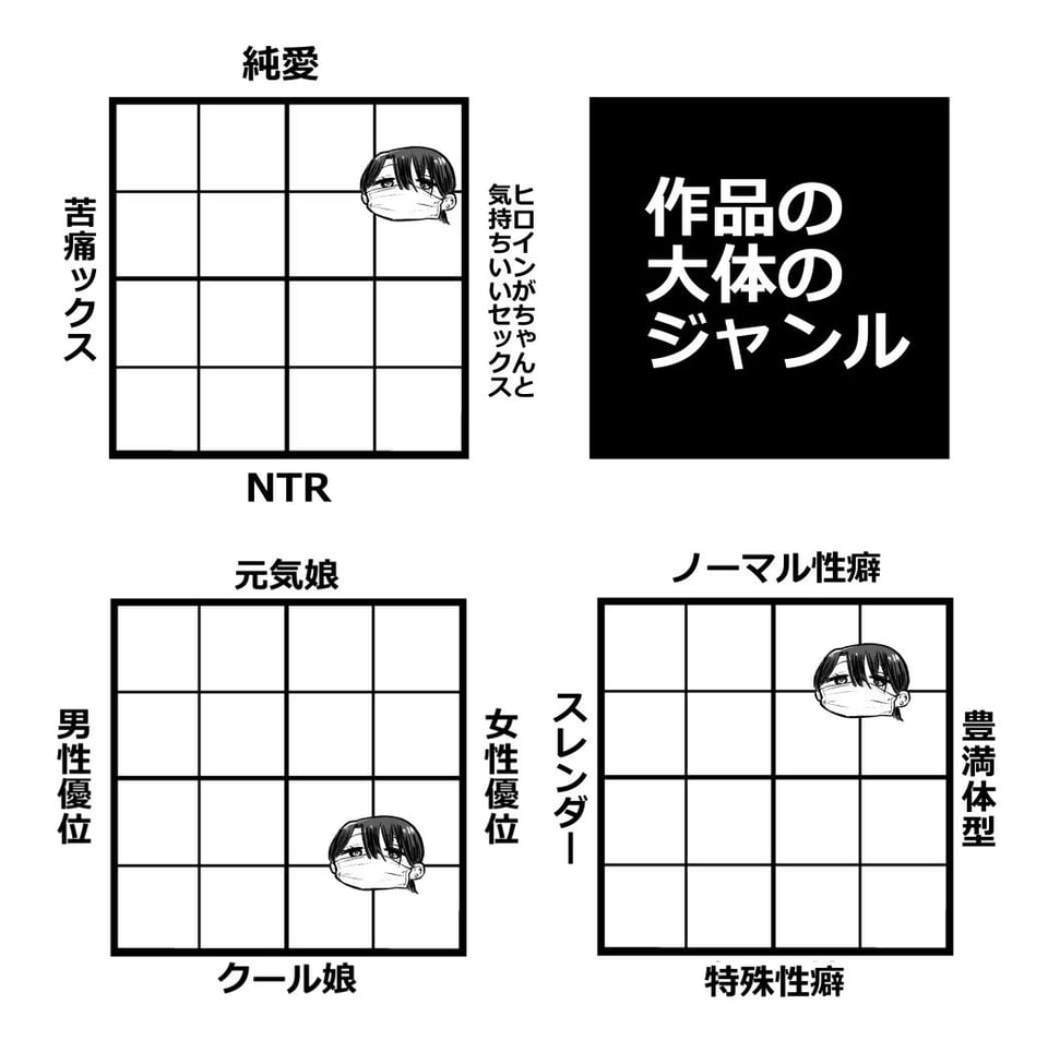 オタクの僕にも中出しさせてくれる優しいヤリマンビッチギャル 10 ページ目