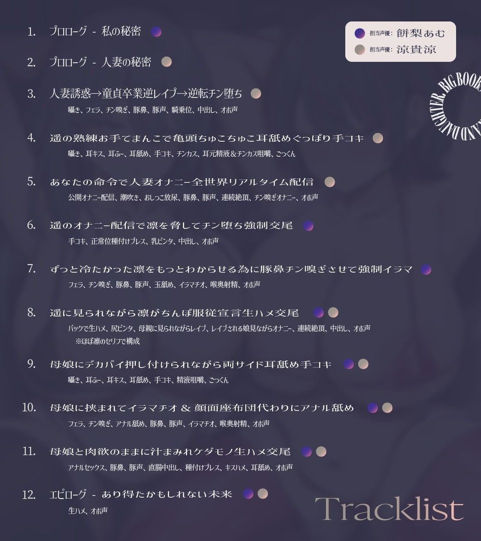 【CG同時発売】街で噂のデカパイ親子はぶひぶひオホオホ無様に喘ぐザコマンでした【KU100】 6 ページ目