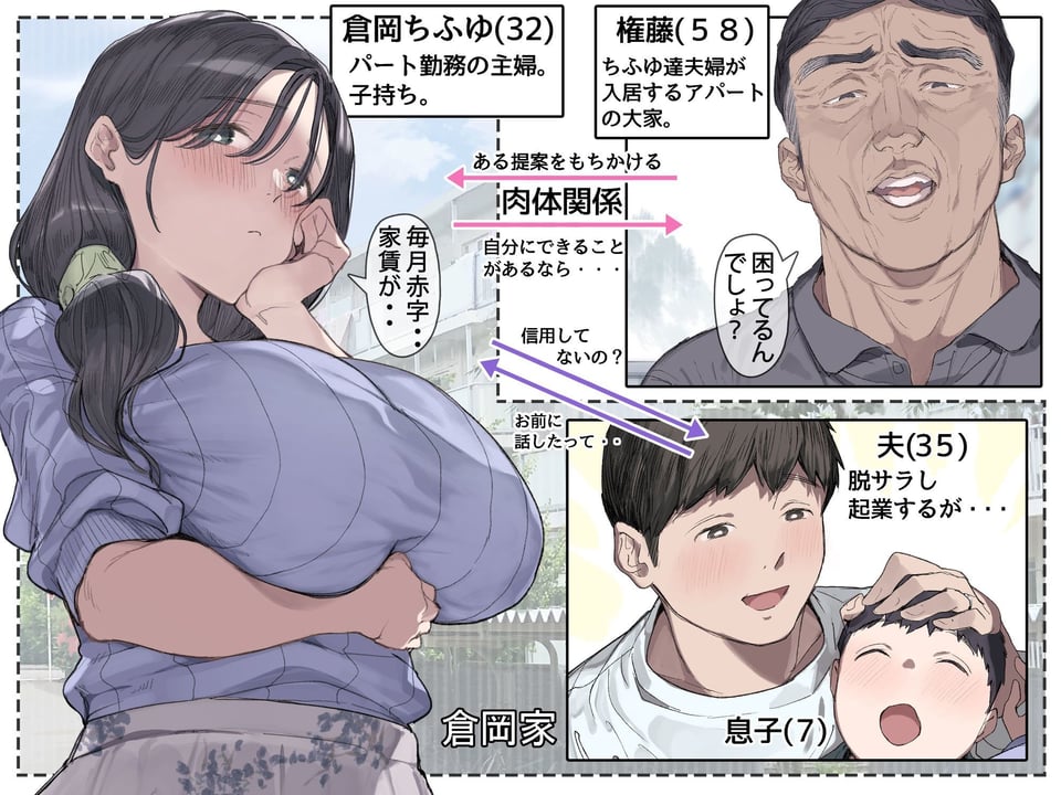 今月の家賃が払えません。【貧困人妻ちふゆ】旦那に内緒で大家さんの愛人になりました。 2 ページ目