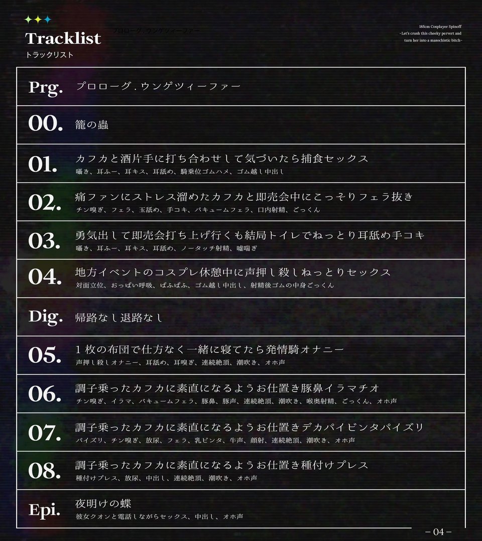 【長身女逆レ●プ→チン堕ち/ドスケベ事後差分イラスト】185cmコスプレイヤースピンオフ〜生意気なムッツリスケベはハメ潰してオホらせてマゾメスにしちまえ〜 5 ページ目