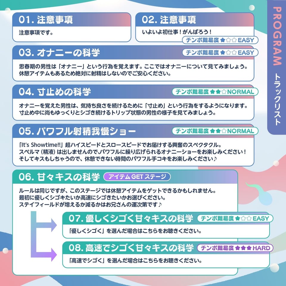 【脳トリップゲーム】「人間科学館」〜射精の科学・移動するシコシコボイスのリズムに合わせて射精を我慢しながら正社員を目指すアルバイト〜【左右ゲップ】 4 ページ目