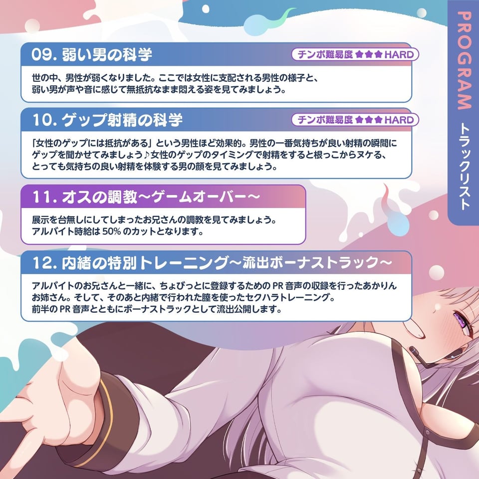 【脳トリップゲーム】「人間科学館」〜射精の科学・移動するシコシコボイスのリズムに合わせて射精を我慢しながら正社員を目指すアルバイト〜【左右ゲップ】 5 ページ目