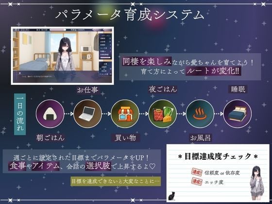 孤独少女との50日間 8 ページ目