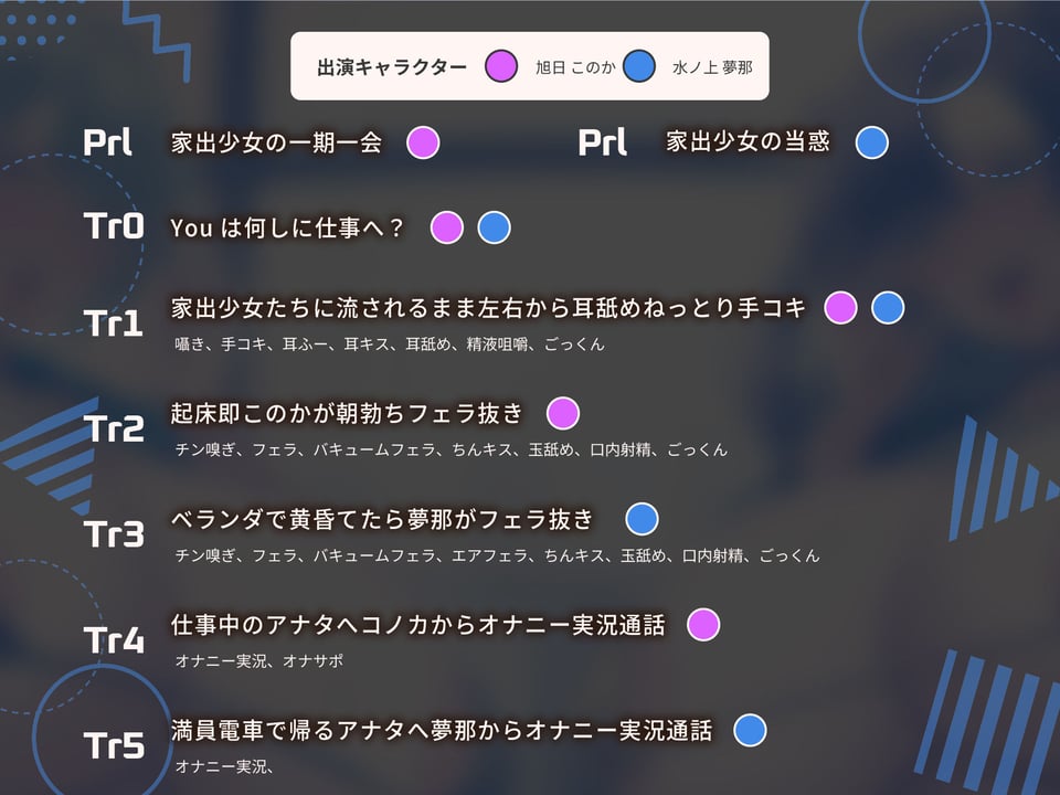 【ちんイラ→無様オホ/ドスケベ事後差分イラスト】デカパイ家出少女とおちんぽイライラ共同生活〜限界来たから種付け孕ませわからせ〜【KU100】 6 ページ目