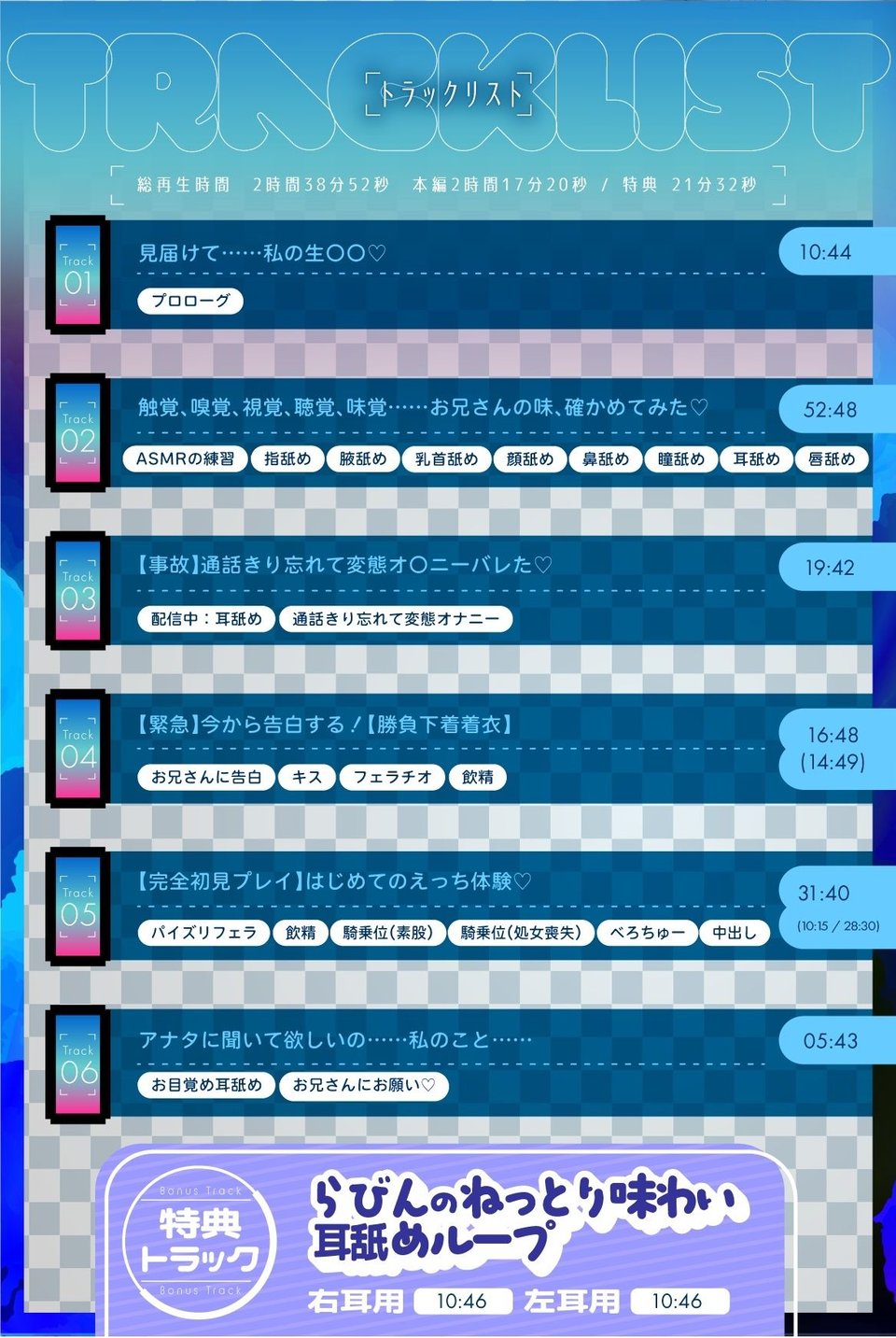 【Live2D特典動画を含む8大特典】密着五感テイスティング♪ 隣に住む巨乳妹系ASMRストリーマーにぺろぺろされながら濃厚プレイ 5 ページ目