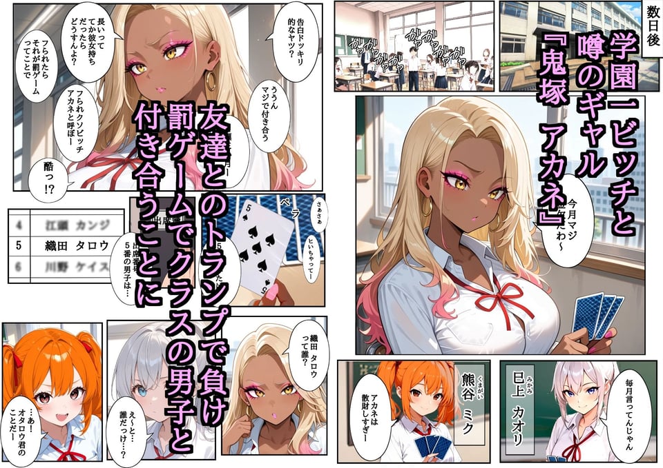 学園一ビッチと噂のギャルが罰ゲームでガチなオタクと付き合ったら… 1 ページ目