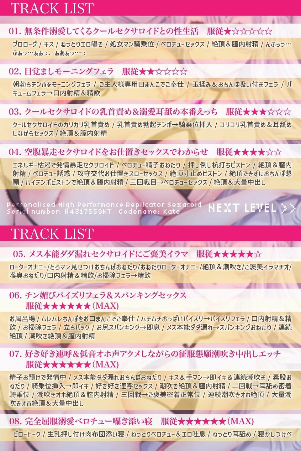 【征服純愛】無条件溺愛してくるクールセクサロイドとの’支配されたい願望’ダダ漏れえっち性活〜純愛搾精ご奉仕おまんこ〜 5 ページ目