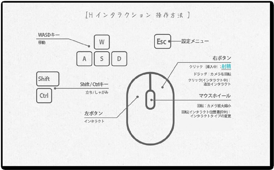 夏ノ音。ギャルと、オタクと、秘密の放課後。 10 ページ目